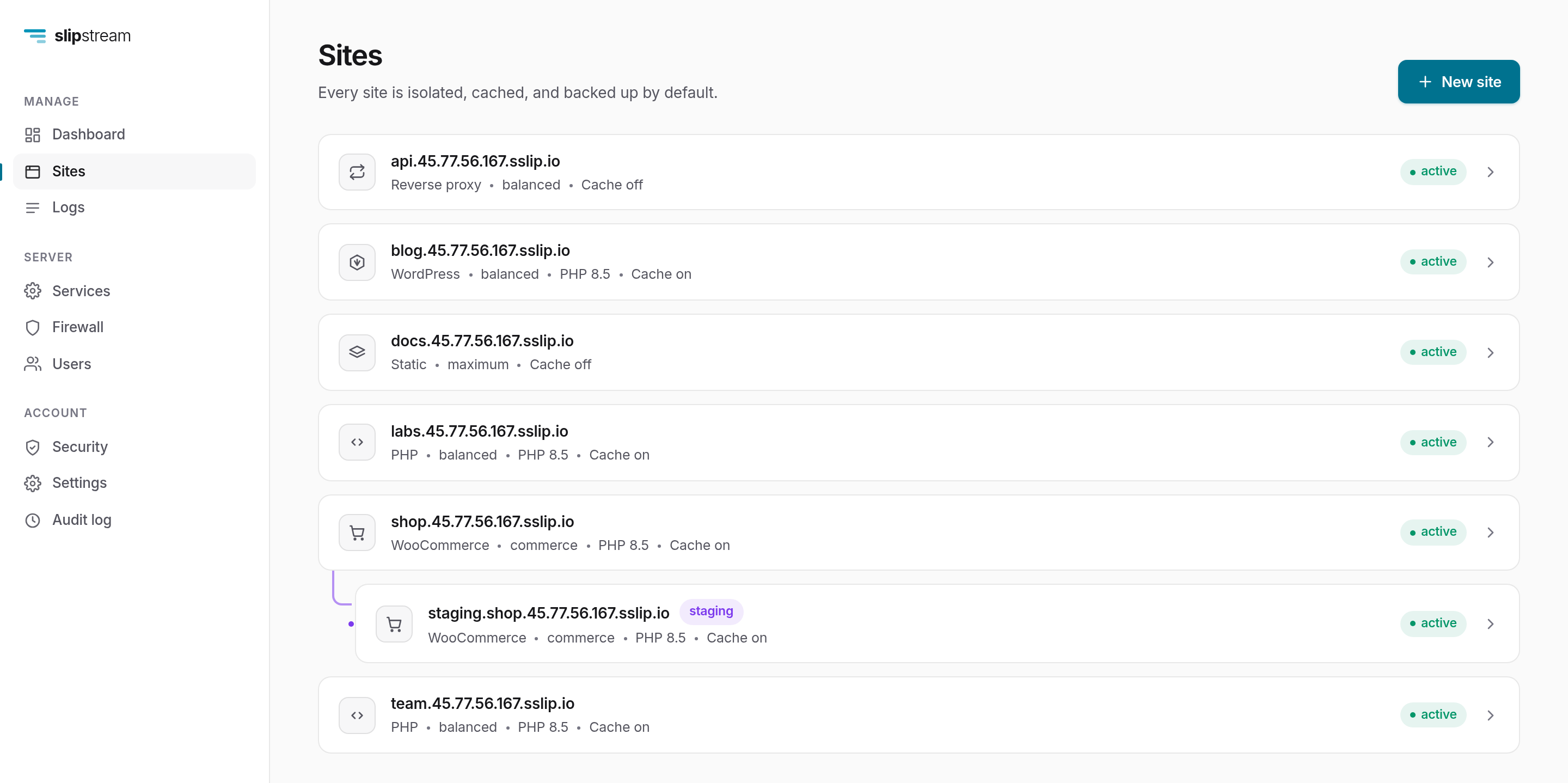 Every site